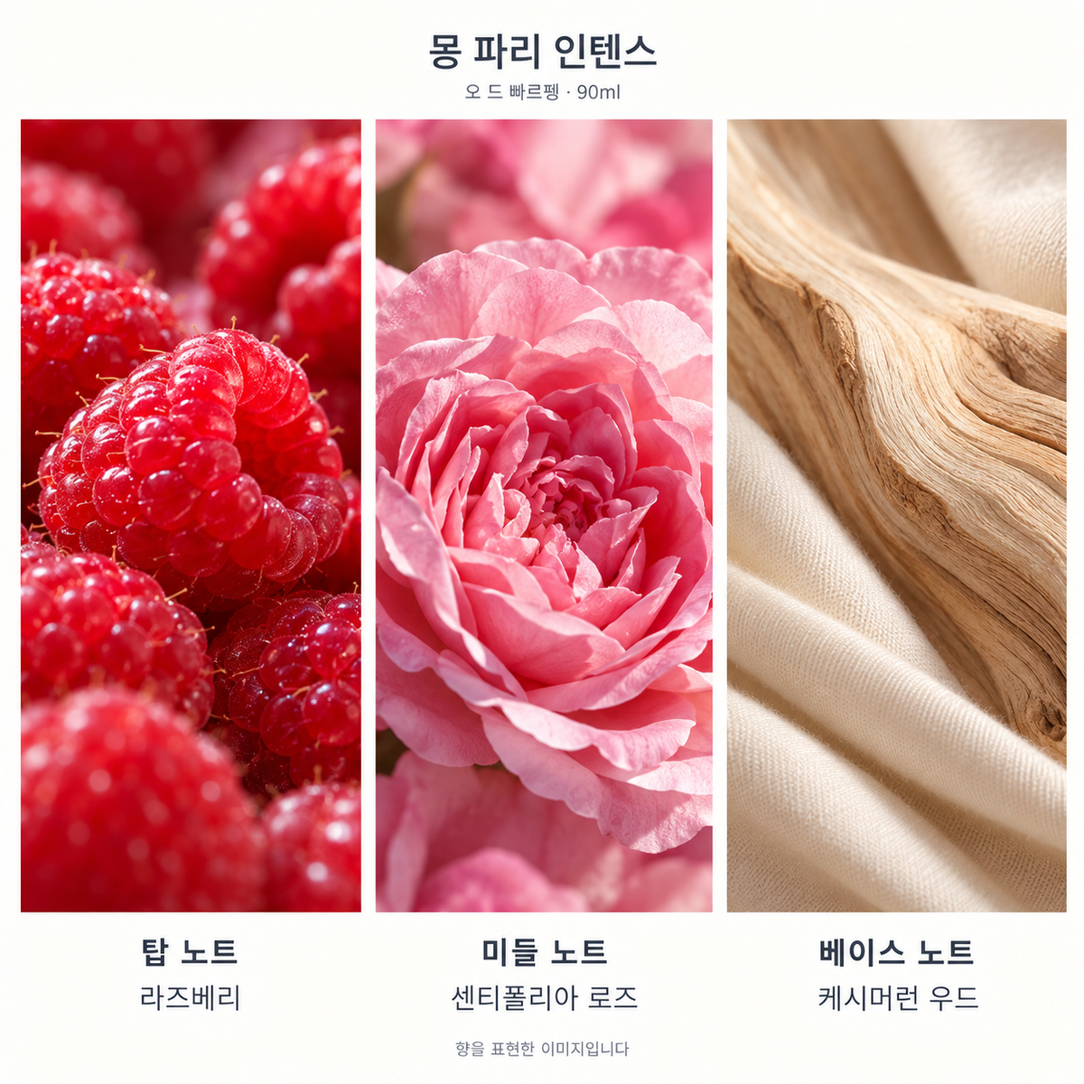 입생로랑 몽 파리 인텐스 오 드 빠르펭 90ml 향기 노트: 탑 라즈베리, 미들 센티폴리아 로즈, 베이스 케시머런 우드. 향을 표현한 이미지입니다.