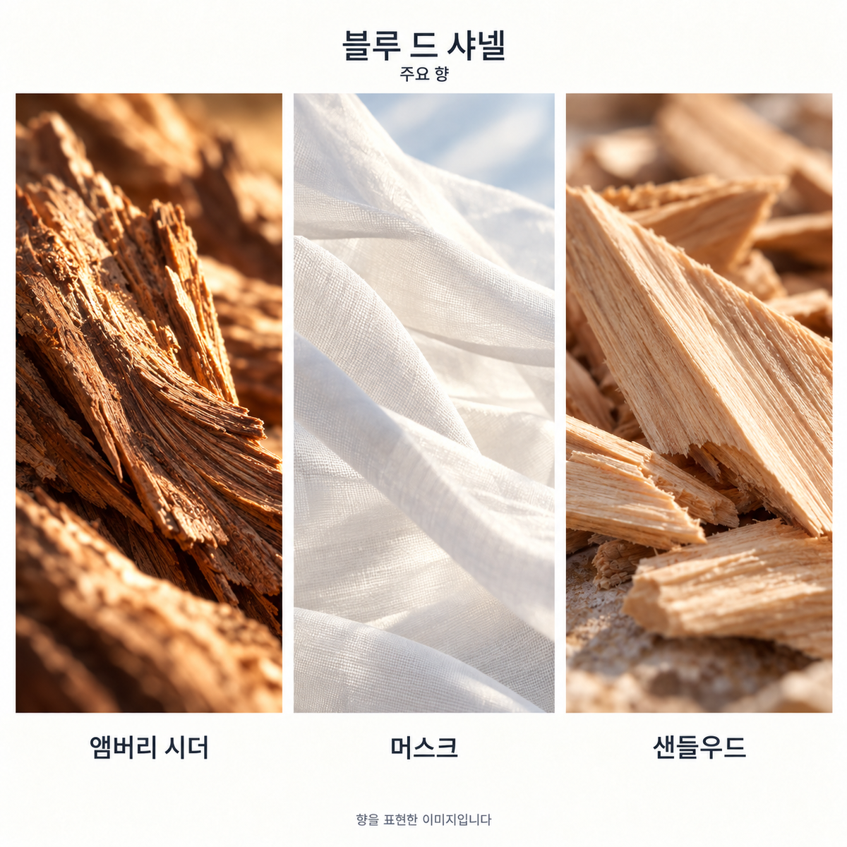 블루 드 샤넬 주요 향: 앰버리 시더, 머스크, 샌들우드. 향을 표현한 이미지입니다.